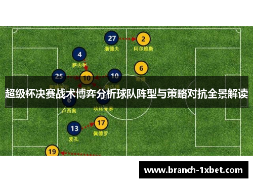 超级杯决赛战术博弈分析球队阵型与策略对抗全景解读