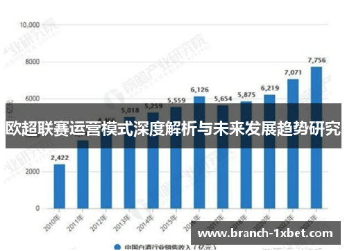 欧超联赛运营模式深度解析与未来发展趋势研究