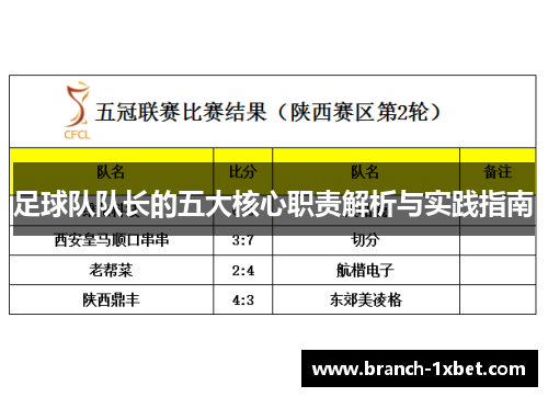 足球队队长的五大核心职责解析与实践指南 足球队队长的五大核心职责解析与实践指南
