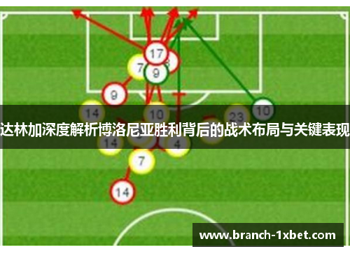 达林加深度解析博洛尼亚胜利背后的战术布局与关键表现