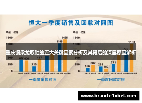 重庆铜梁龙取胜的五大关键因素分析及其背后的深层原因解析