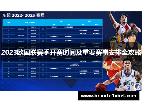 2023欧国联赛季开赛时间及重要赛事安排全攻略