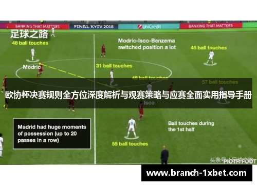 欧协杯决赛规则全方位深度解析与观赛策略与应赛全面实用指导手册
