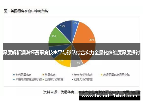 深度解析澳洲杯赛事竞技水平与球队综合实力全景化多维度深度探讨