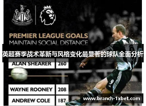 英超赛季战术革新与风格变化最显著的球队全面分析