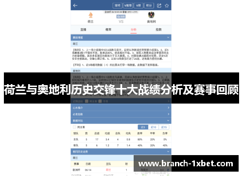 荷兰与奥地利历史交锋十大战绩分析及赛事回顾