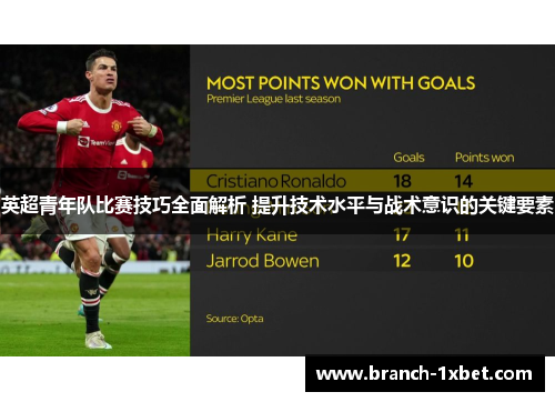 英超青年队比赛技巧全面解析 提升技术水平与战术意识的关键要素