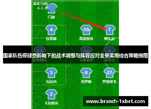 国家队伤停球员影响下的战术调整与阵容应对全景实用综合策略指南 国家队伤停球员影响下的战术调整与阵容应对全景实用综合策略指南