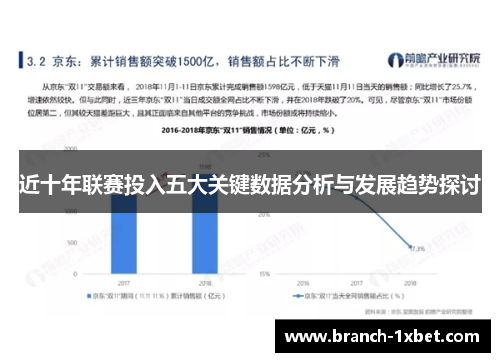 近十年联赛投入五大关键数据分析与发展趋势探讨