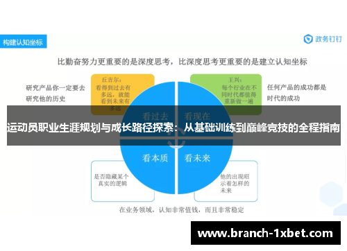 运动员职业生涯规划与成长路径探索：从基础训练到巅峰竞技的全程指南