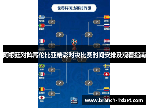 阿根廷对阵哥伦比亚精彩对决比赛时间安排及观看指南